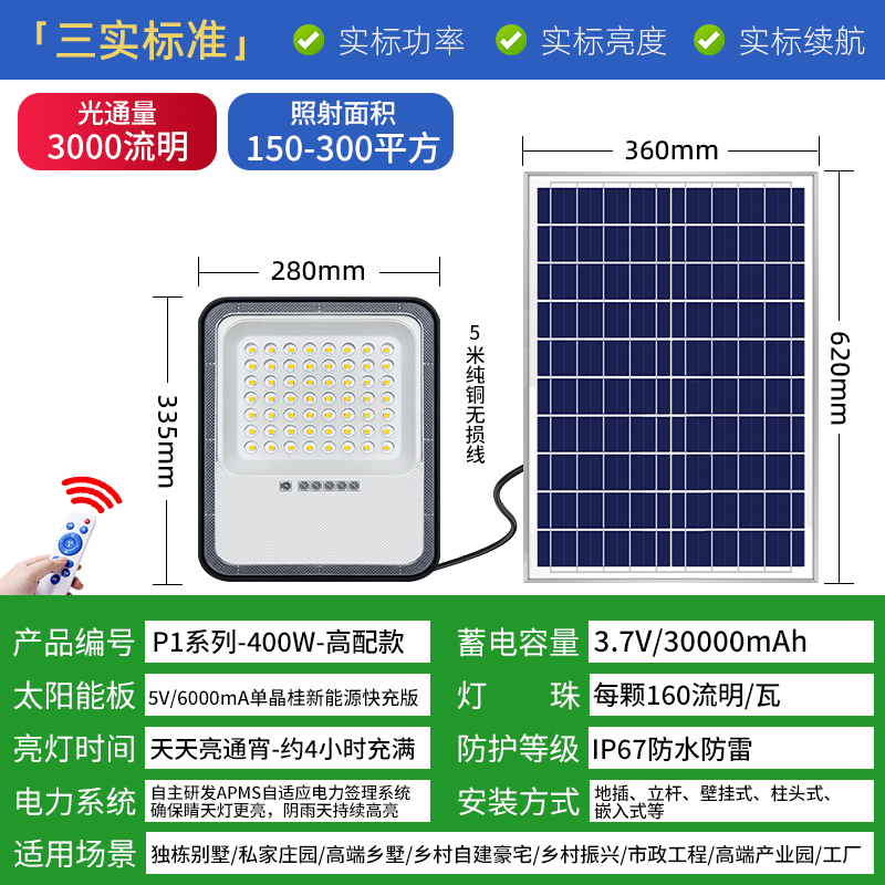 400W-C0407-C0407